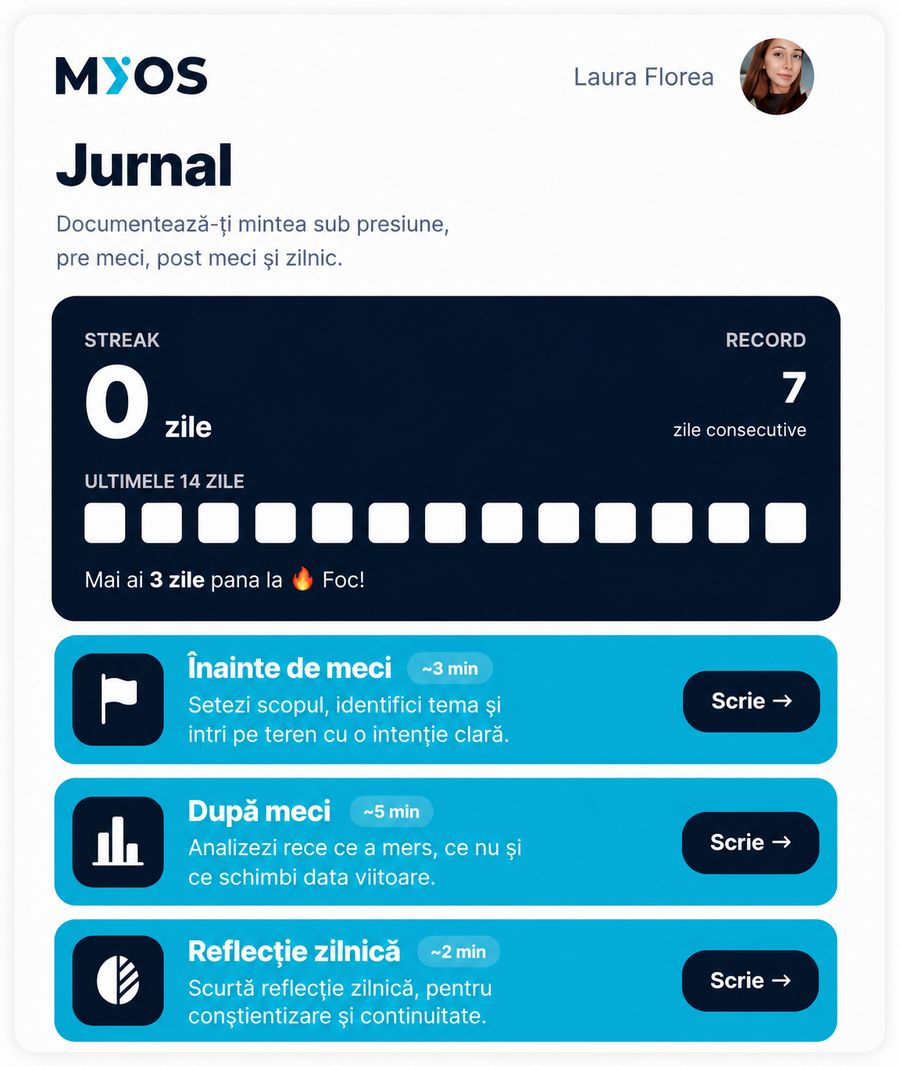 Jurnal