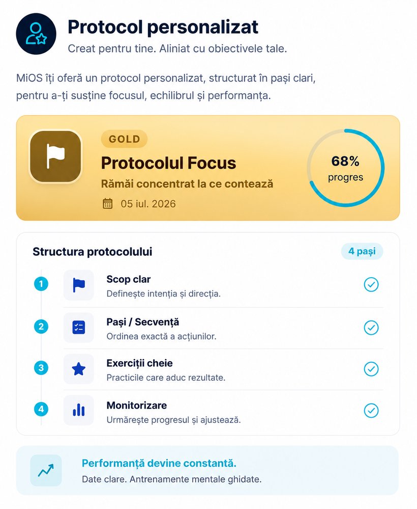 Protocol personalizat